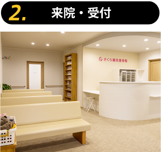 来院・受付